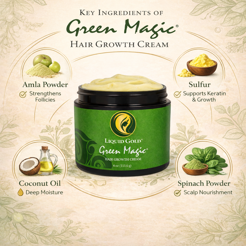 Green Magic Hair Growth Cream – Strengthens, Moisturizes & Supports Growth