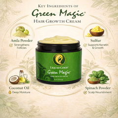 Green Magic Hair Growth Cream – Strengthens, Moisturizes & Supports Growth