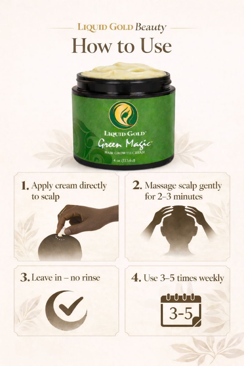 Green Magic Hair Growth Cream – Strengthens, Moisturizes & Supports Growth