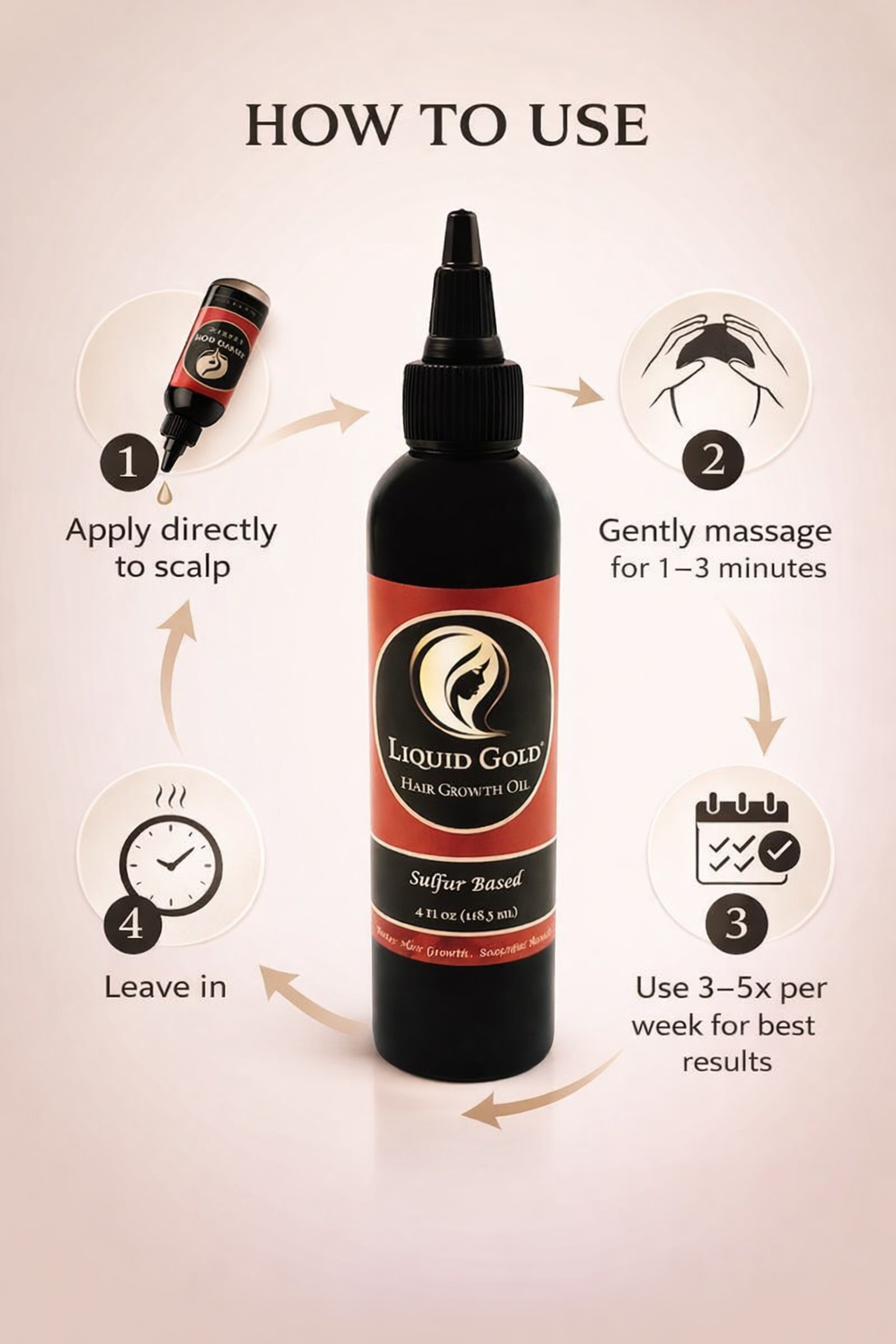 Liquid Gold Sulfur Hair Growth Oil – Strengthens, Nourishes & Supports Fuller Hair