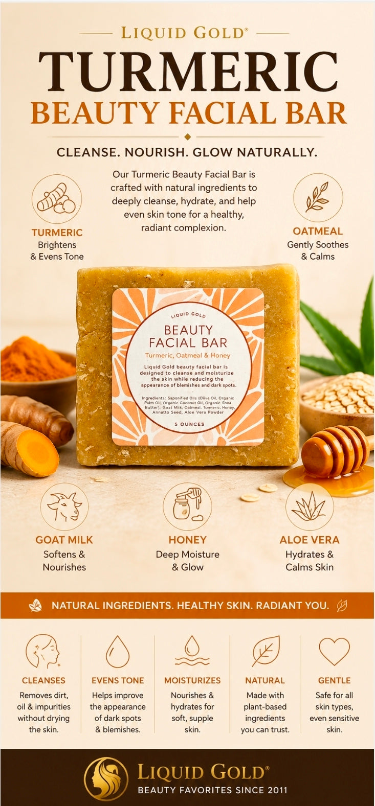 A promotional graphic for Liquid Gold Turmeric Beauty Facial Bar, showing a central bar of soap with an orange label, surrounded by ingredient callouts including turmeric, oatmeal, goat milk, honey, and aloe vera on a beige background.